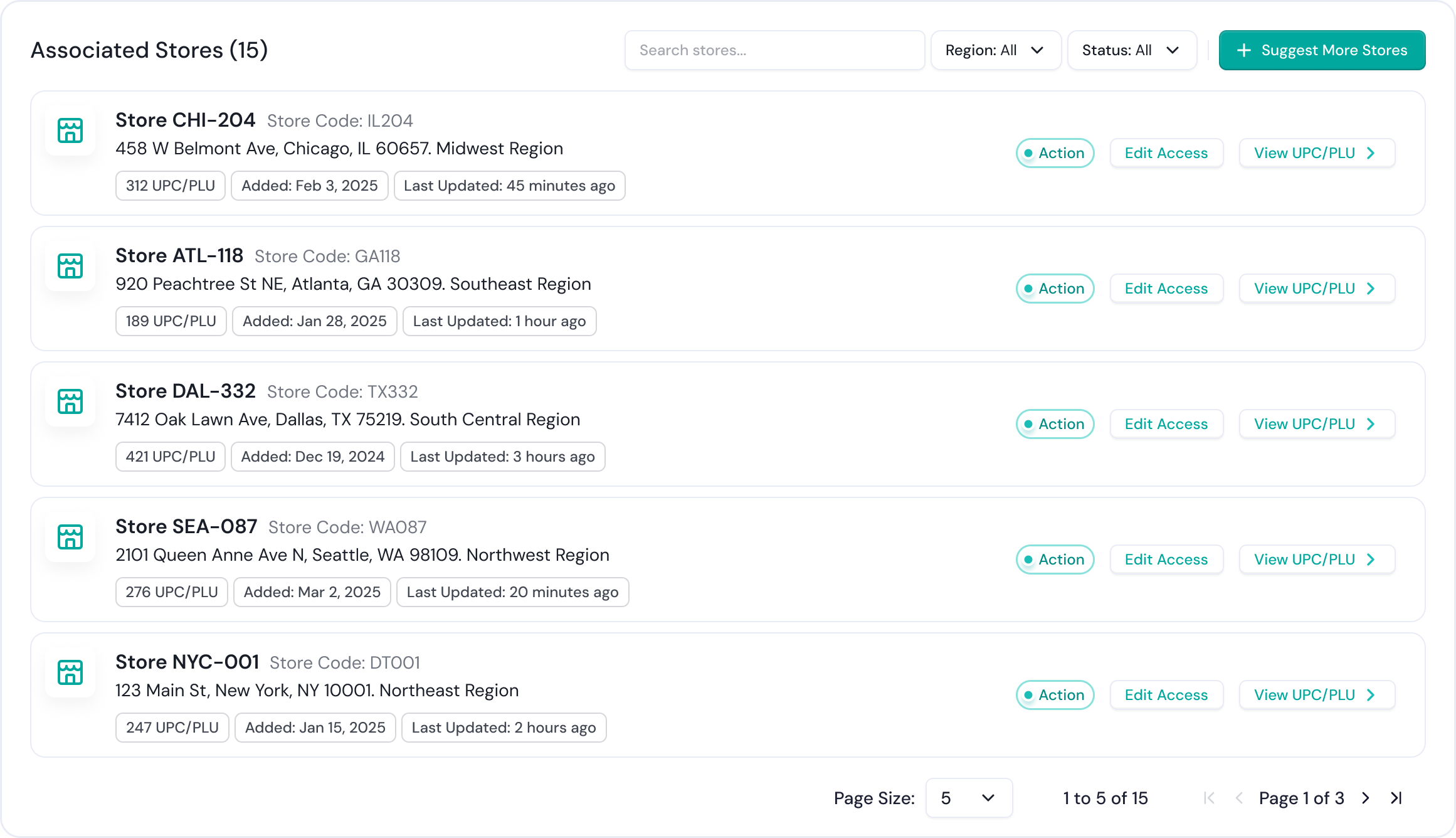 New requests dashboard