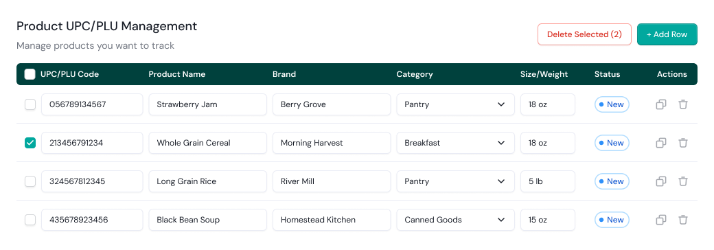 Product management dashboard